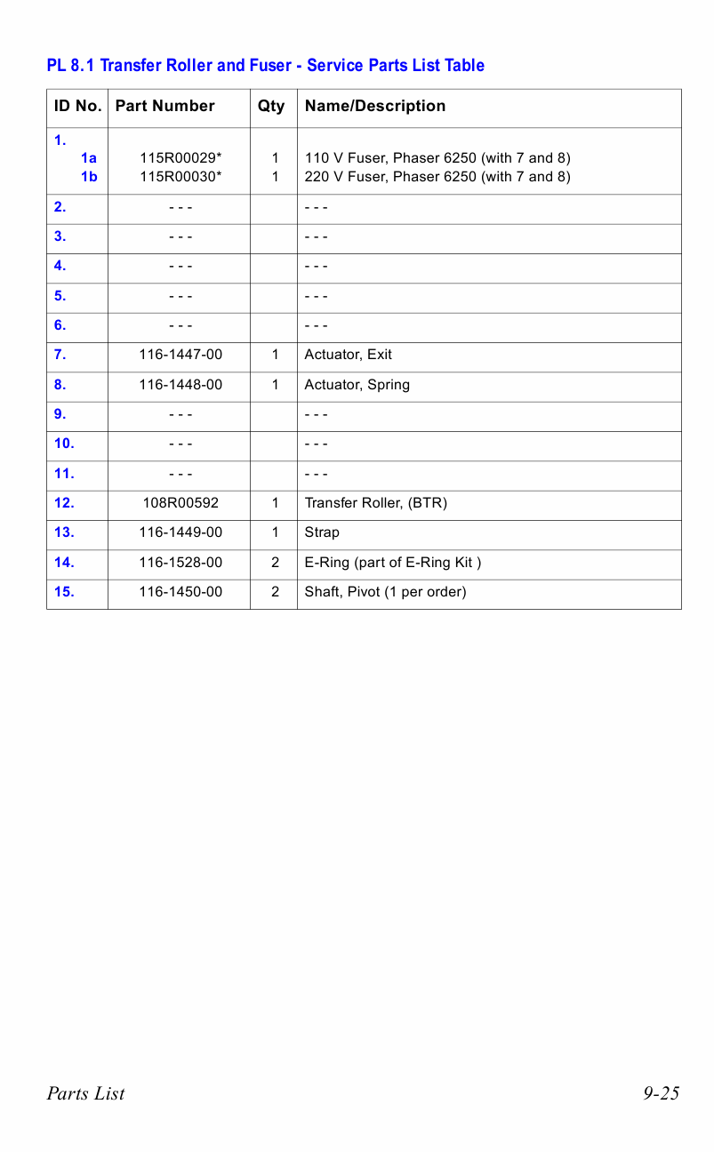 Xerox Phaser 6250 Parts List Manual-2